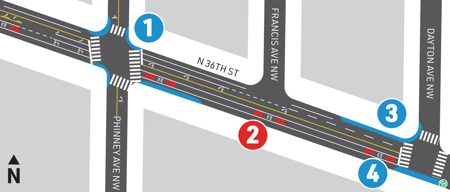 An aerial graphic shows the addition of a curb bulb at Phinney Avenue and Dayton, and a bus bulb for westbound stop at Dayton Avenue. The southbound curbside lane will be for buses only.