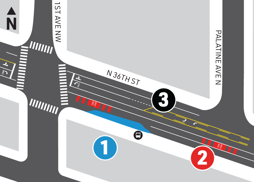 An aerial graphic shows the addition of an eastbound bus bulb and southbound BAT lane on North thirty-sixth Street at first Avenue.