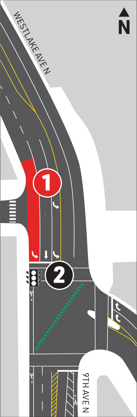 An aerial graphic shows the intersection of Westlake Avenue North and 9th Avenue North. For southbound traffic, the proposed channelization (street layout) is as follows: the curbside lane is now a general purpose through lane, the next lane is now a general purpose left turn lane, and the leftmost lane is now a bus-only left turn lane with a designated signal. An aerial graphic shows the intersection of Westlake Avenue North and 9th Avenue North. For southbound traffic, the proposed channelization (street layout) is as follows: the curbside lane is now a general purpose through lane, the next lane is now a general purpose left turn lane, and the leftmost lane is now a bus-only left turn lane with a designated signal.